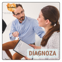 Diagnoza trudności szkolnych w kierunku DYSLEKSJI